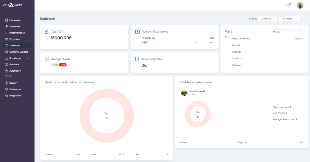 VENMATE Dashboard